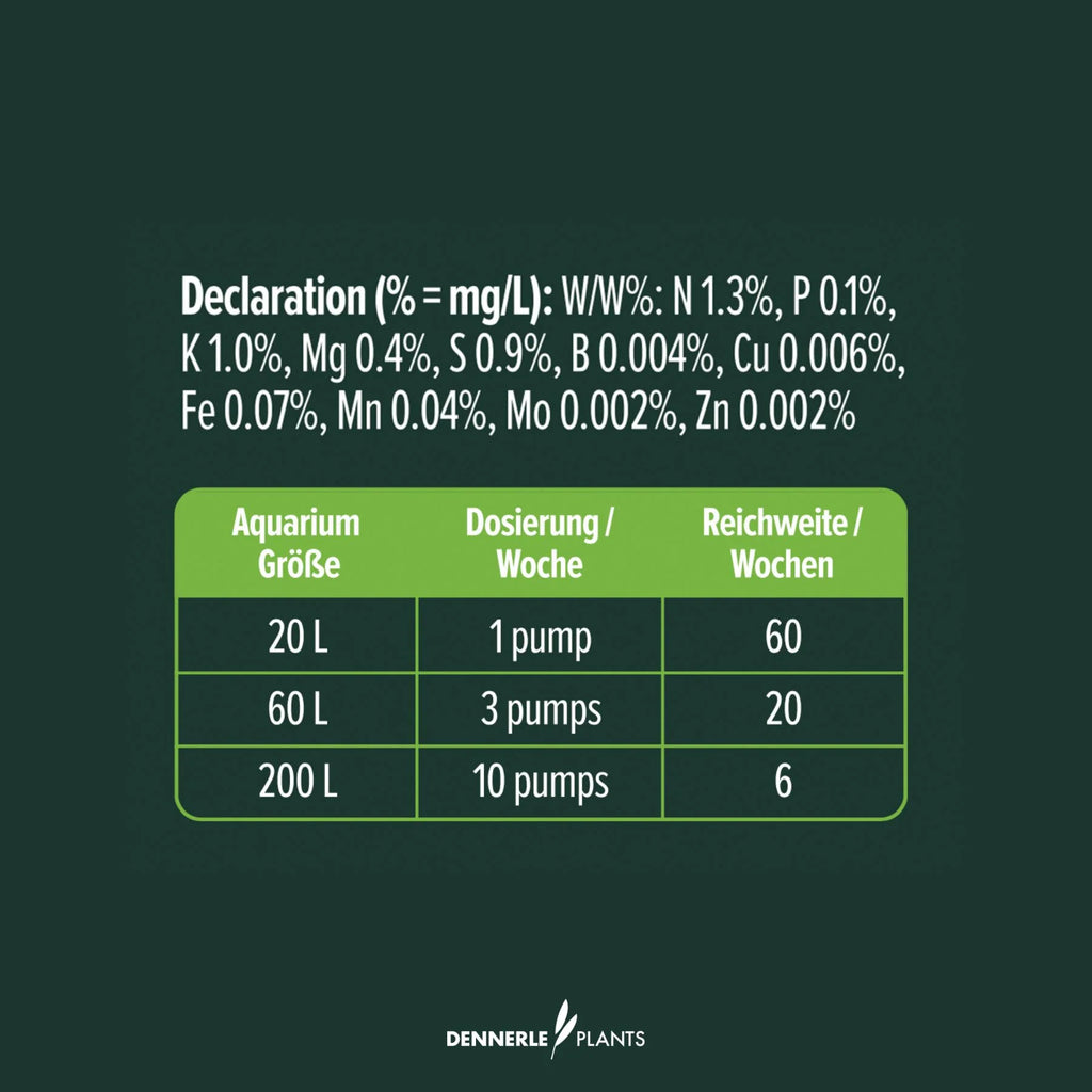 Dennerle Plants Liquid Plus Fertilizer
