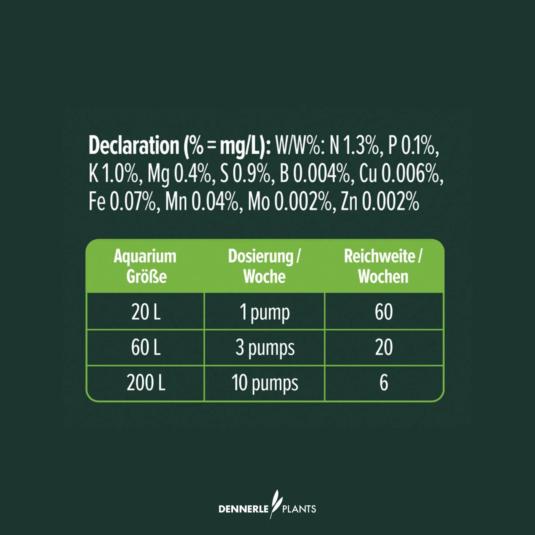 Dennerle Plants Liquid Plus Fertilizer